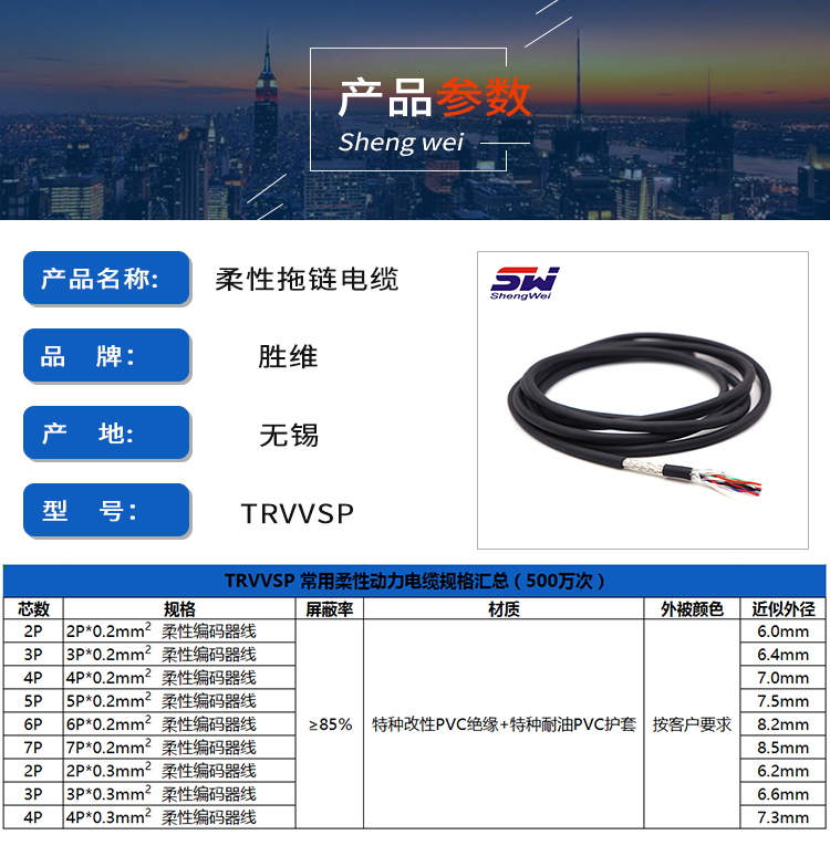 TRVVSP詳情頁1_02 TRVVSP詳情頁1_02